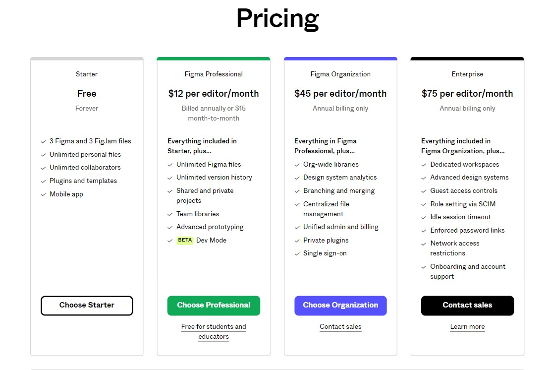 figma pricing