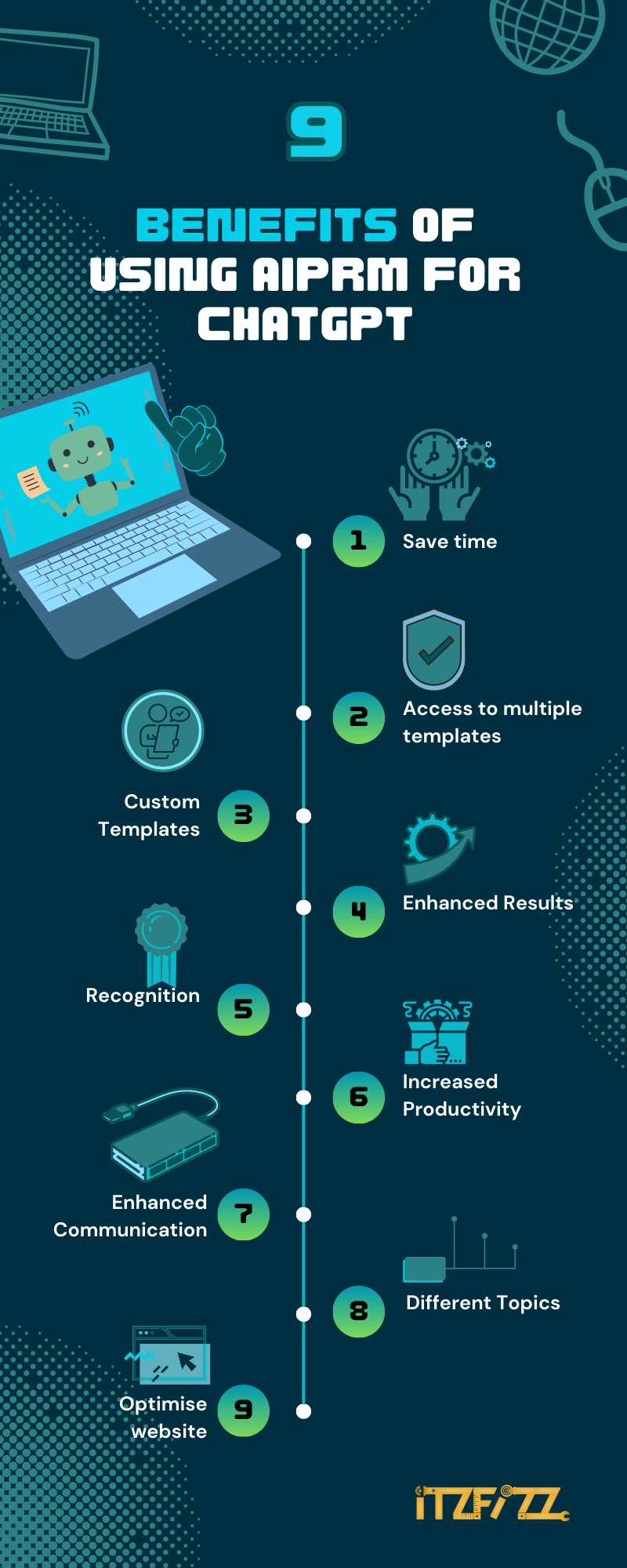 Benefits of using AIPRM for ChatGPT