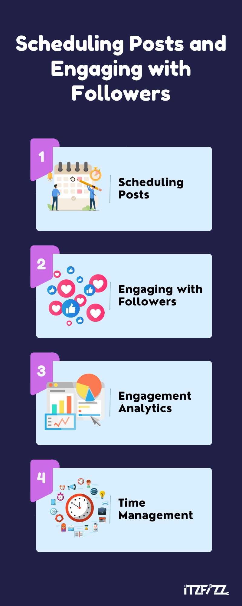 scheduling posts and engaging with followers