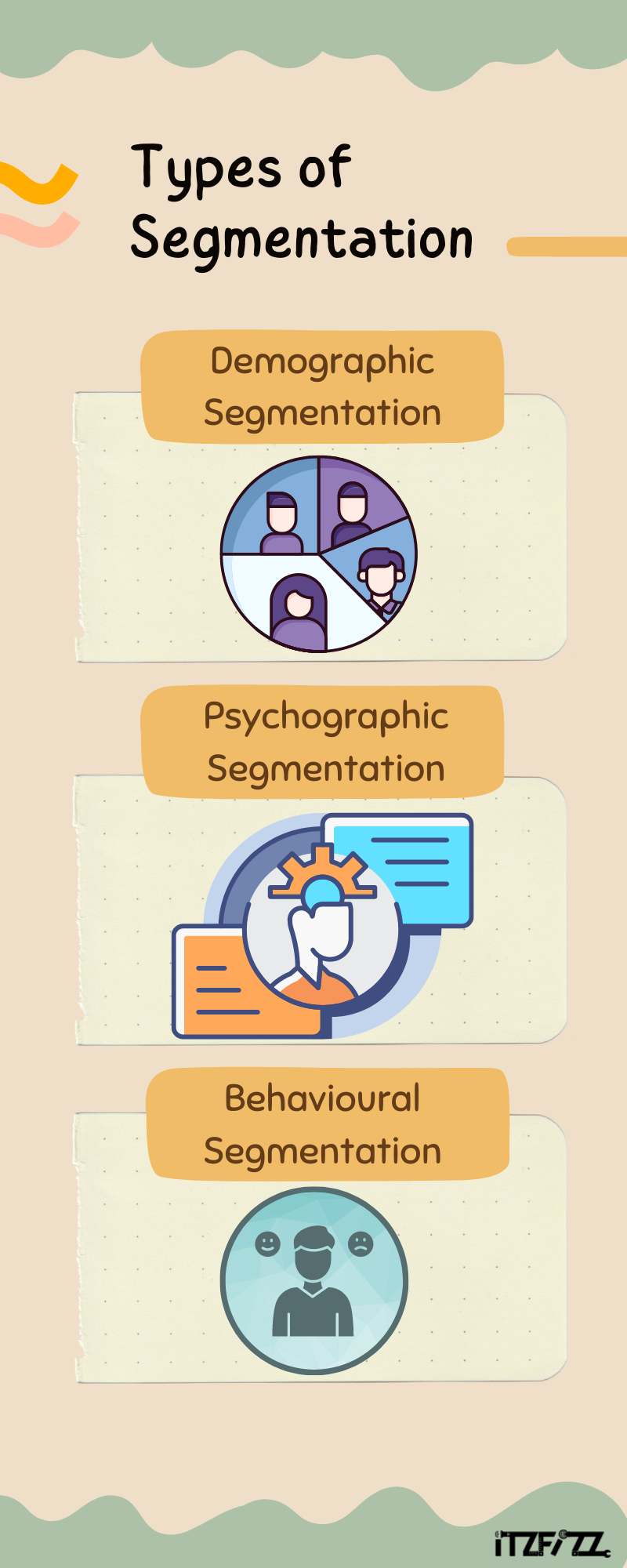 types of segmentation